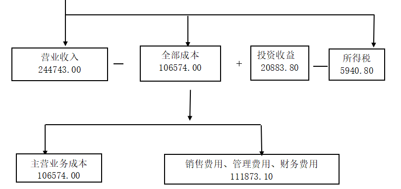 40aa3182c92e7e568f47c23ac49d0fab