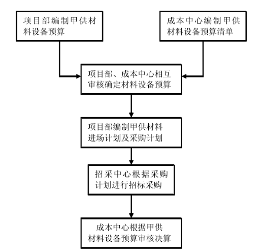 40cde96dbab6c559e38575757980cbec