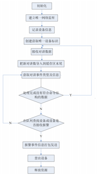 40ceaad3507e4cc6fb4b789cf545a5fd