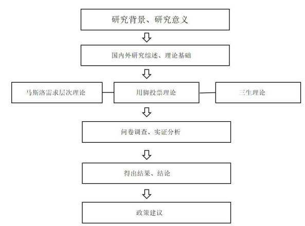 40cf46518c9134f7fcb36f1821d93075