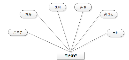 412f882d85cc1b4fc378595433f2e4d1