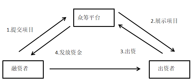 413279fa12efbbcbb3117d07fb269f8d