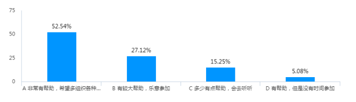 4137bf553f6cca5da2ba6071420f07fc