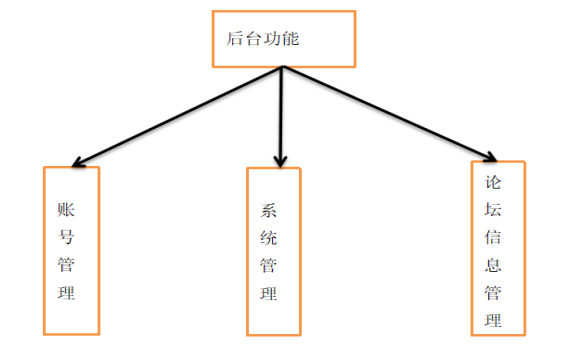 415c5beae7b99007a4f886c69493ec36