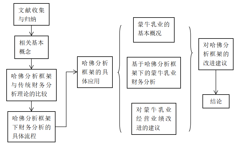 41642bb83ccdc56b2930774fa41c68ad