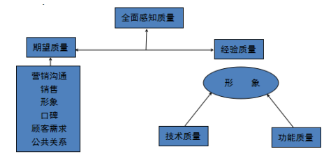 417a1e6c86bb83c9cdf33717c1bccb0b