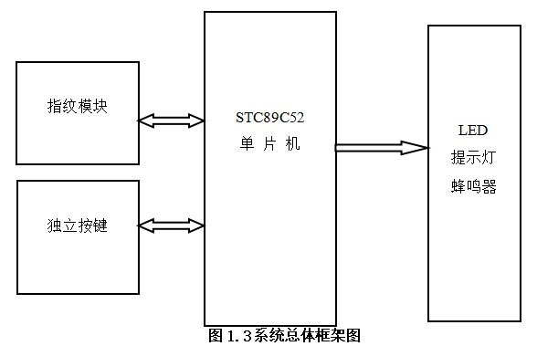 41a72c26efc638df381f7e964884e167
