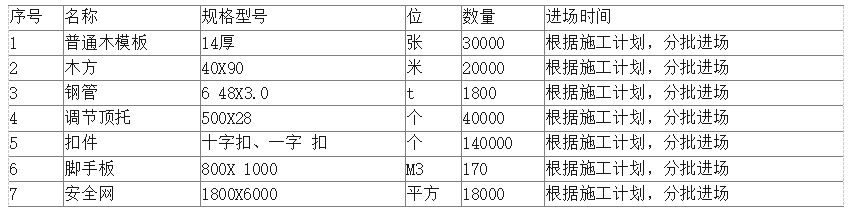 41e0b28be3f30db83034f6c9a88da5c7