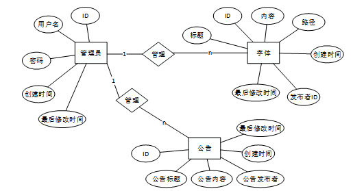 4203abad7917fe58d3c2bd0d6f31cad3