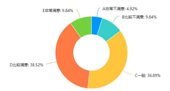 420d19e03f223cbec990c420686cce3f