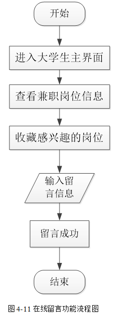 4228ae30a93a1805ed532fae627ed413
