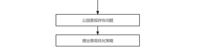 427e01168ee580875819f15f71730ae6