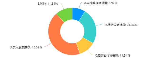 42f19e8cf9fff5ac5e1d879d5e48fb6b