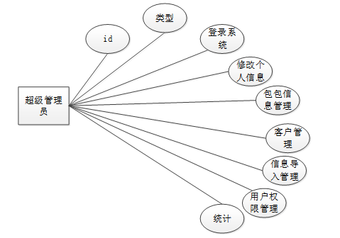 42fb02441ab3f7fe76c9bec09021f8b1