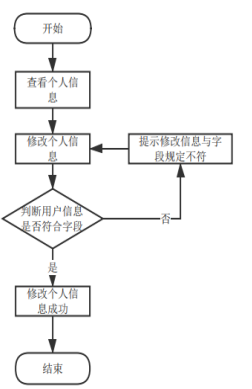 42ff5754341776171b0584b65aae0e0c