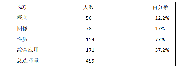4314c2583d12fa1b2c20d46c219a16ee