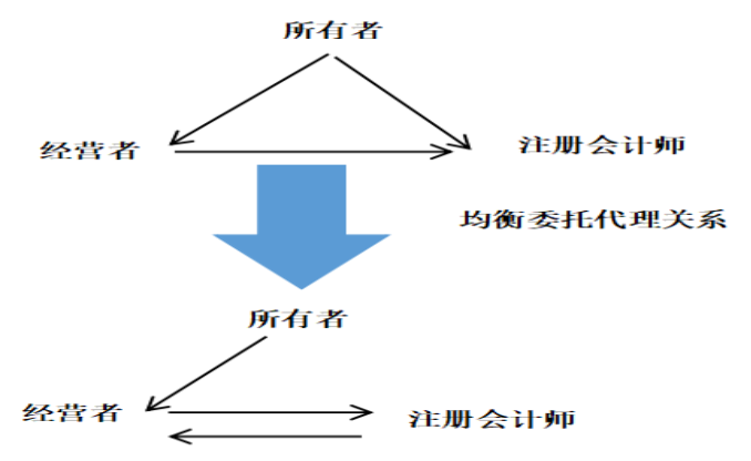 432a7c2d7eead1f111f315d1e986134a