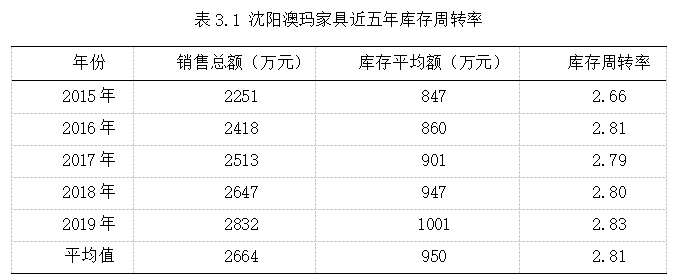 4332ce5a247c9631a965f5c7cbefbc24-1