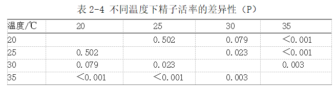 433ff4f36dd71a5499eb7013fbc51786