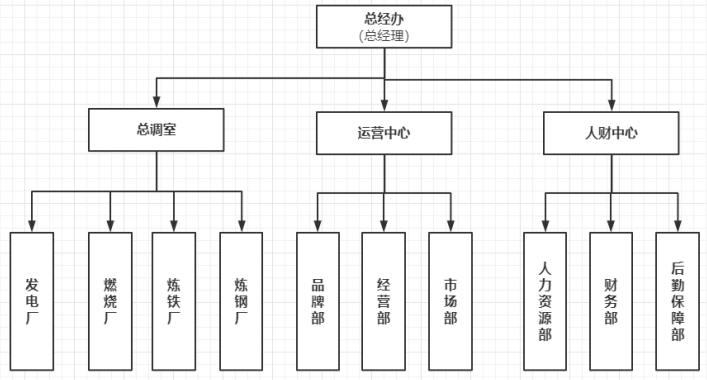 43405e0f446328f6f93c4e1fef0be8c4