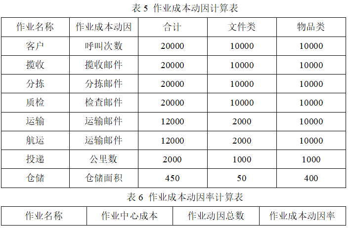 435d5bdc42367e01bb615bd8a08ec25d