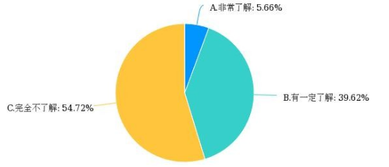 4368d0e62cdb668650974e42d1b3259e