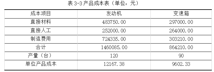436e9b3e4446b90cb2bf102c06774658