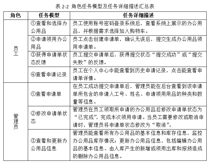 43910a3341f39e2b9a9e40be38d8d234
