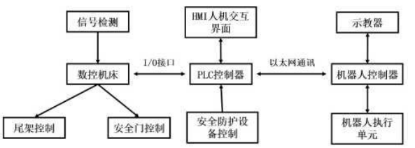 43a282dcd9d8bc5896bb311b76493d72