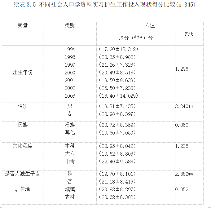 43a986a68bfb27a39d1a35d92bb5a505