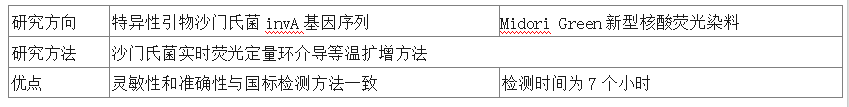 43b5268709cb04a1e9d9d08d16505de7