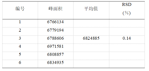 43cdba709f8c4dd16026762de545c092