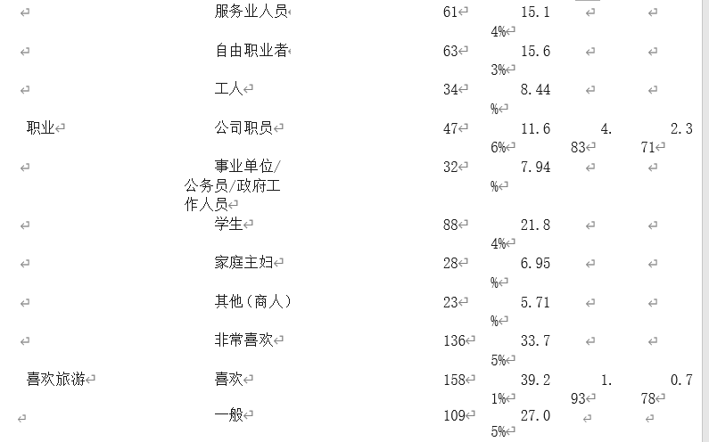 43cf0e1d9836602d37f54e183d8cc124