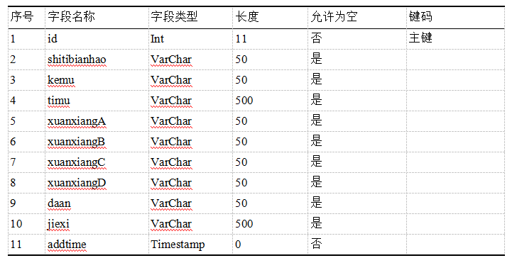 43dd2eab7d12c067ac3855f1f61535e1