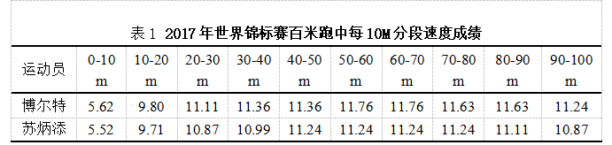 43eed8b4ed176dae19300e3e7c4590c6