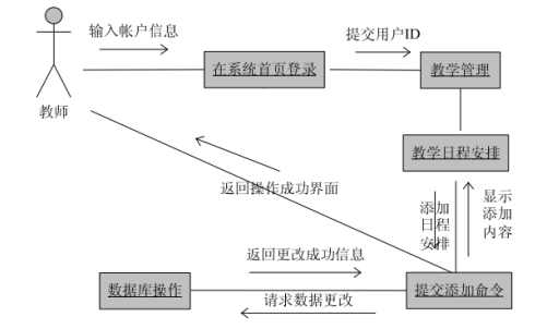 43f681a1e118963b9e39416256447898