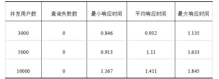 43f87523f0621d19fc34b67da2b6a3e3
