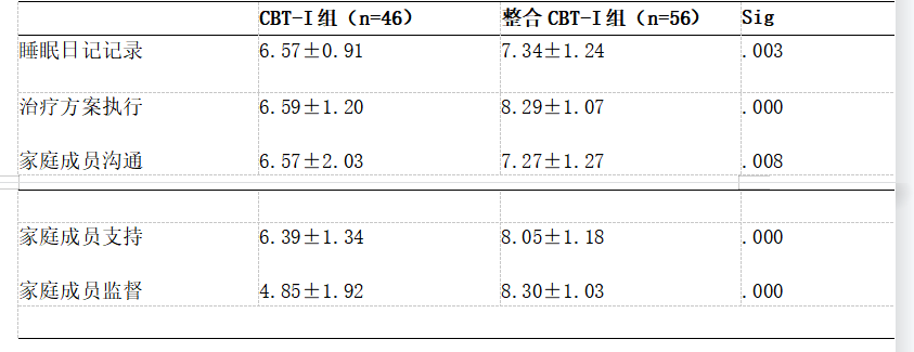 43fc84e9461d098823564efe5dd84022