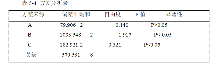 44072c09f0bbf6d44eb323ff629a8afc
