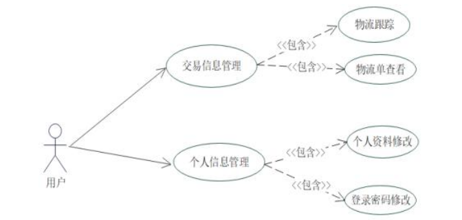 44096d4666c2ba93de6958058592f742