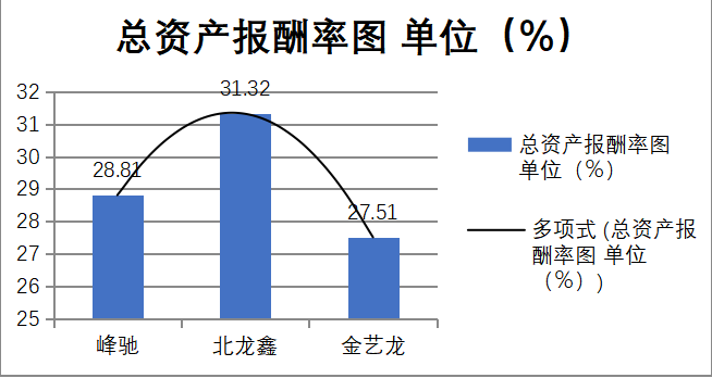 440b5f501e04ddc936575cb22ea753dc