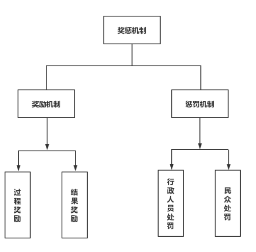 4412a77a64055dddcf43e3527975ee06
