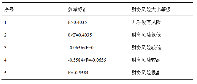 443a5f0865c9ada0ac173b2c8f6945f7