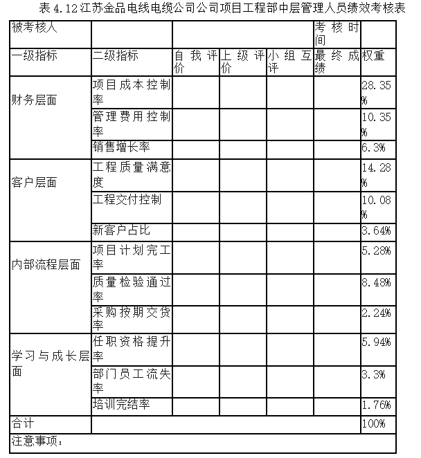 445ea380457b1c6ec6e0781631f82098