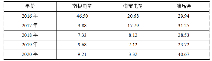 44aa95e28ec8059f476980b10604a2fb