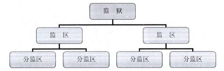44b9893d98383ef36e0cdd195484dd4e