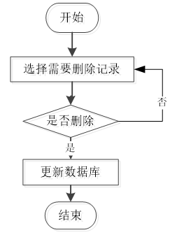 44c759d49f42710e11ac394c4ef051d2