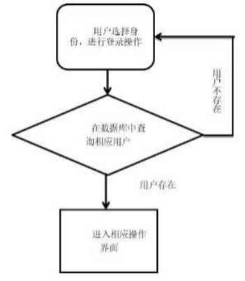 44d5cf0f3f73b6bd841e103b43b6bf13