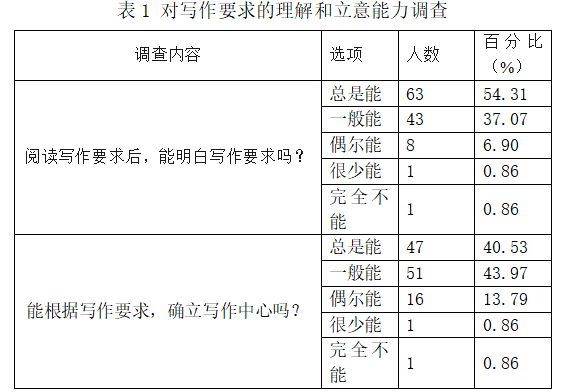 44d8deeab8679f617e8dae912d9ddf95
