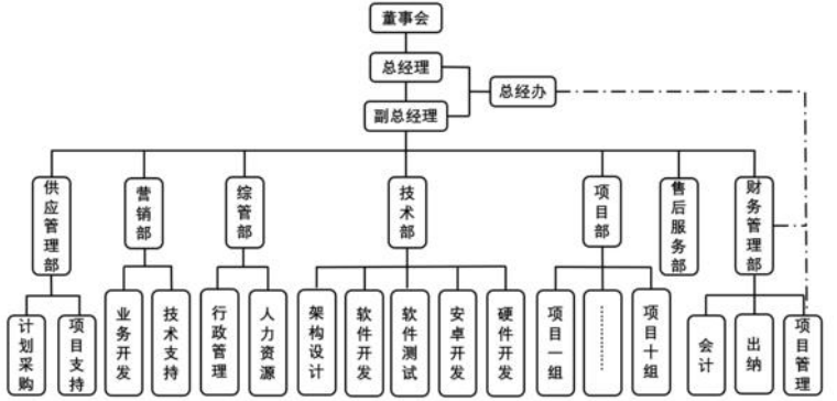 44fd4e0619e83433100d7e1b0e8d298b